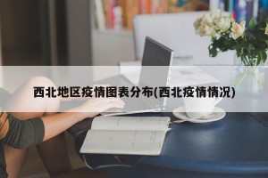 西北地区疫情图表分布(西北疫情情况)